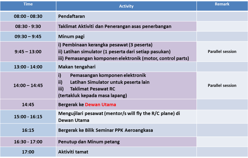 scheduletechmentor